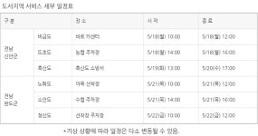쌍용, 도서지역 무상점검 서비스 시행 < 업계 뉴스 < 뉴스 < 기사본문 - 오토뷰 쌍용, 도서지역 무상점검 서비스 시행
