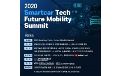 스마트카기술포럼, 9월 24일 온라인으로 개최 < 업계 뉴스 < 뉴스 < 기사본문 - 오토뷰 스마트카기술포럼, 9월 24일 온라인으로 개최