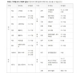 인쇄하기