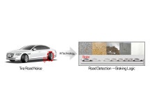 넥센타이어, AI 빅데이터 소음 기술 적용한 노면 감지 및 타이어 제동거리 분석 기술 개발 < 타이어 뉴스 < 타이어 < 기사본문 - 오토뷰 넥센타이어... 