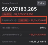 [굿모닝 비트코인] 1124 암호화폐 시장, 다시 하락세..단기 vs 중장기 가격 예측도 팽팽 | 블록미디어