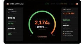 “매수 멈춘 줄 알았는데”…세일러, 2174BTC 대규모 매집 | 블록미디어