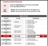 1년내 자동차 수리 이용자 7%..엉뚱한 곳 정비 경험 < 뉴스 < 기사본문 - 카가이 1년내 자동차 수리 이용자 7%..엉뚱한 곳 정비 경험 - 카가이