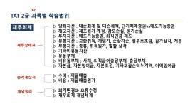 CLASS101 + | TAT 2급 핵심정리 TAT 2급 핵심정리 | IT백과사전