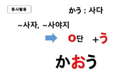 소통하는 일본어와 회화 문법 정복하기 회화는 문법에서 시작합니다! 소통하는 일본어와 회화 문법 정복하기 | 소통하는 일본어