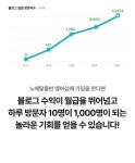 네이버 블로그 수익화 노베탈출반