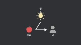 CLASS101 + | 아름다운 빛 환경을 만드는 건축 인테리어 조명 설계 기본 아름다운 빛 환경을 만드는 건축 인테리어 조명 설계 기본 | 조수민