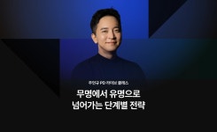 강의 유투브 클래스 베스트 10 | CLASS101+ | 세상의 모든 클래스