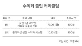 CLASS101 | 하나의 꽃으로 이어지는 다양한 수익 시스템, 플라워샵 창업하기 하나의 꽃으로 이어지는 다양한 수익 시스템, 플라워샵 창업하기... 