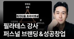 센터 대표를 위한 비즈니스 마스터클래스 필라테스 창업부터 운영·브랜딩까지, 성공하는 센터 대표를 위한 비즈니스 마스터클래스 | 박영재
