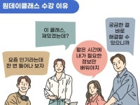 클래스101 | 누구나 가능한 돈 버는 원데이 클래스 운영 전략 | 당신의 비밀강사 유시인 누구나 가능한 돈 버는 원데이 클래스 운영 전략 | 당신의... 