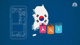 CLASS101 + | CNBC 비즈니스 2분 영어뉴스 듣기 문화/사회편 CNBC 비즈니스 2분 영어뉴스 듣기 문화/사회편 | Study.365