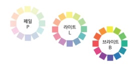CLASS101 + | 뜨개의 정석 완전정복! Part.2 (방과후 손뜨개강사 민간자격증 취득 대비까지) 뜨개의 정석 완전정복! Part.2 (방과후 손뜨개강사... 