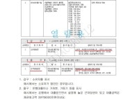 클래스101 | 법대출신 공인중개사의 전월세보증금의 안전한 집구하는 임차인의 단계별 모든 것 | 오미야콘712 법대출신 공인중개사의... 