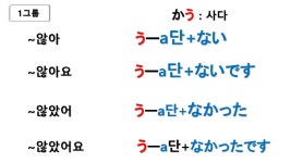 소통하는 일본어와 회화 문법 정복하기 회화는 문법에서 시작합니다! 소통하는 일본어와 회화 문법 정복하기 | 소통하는 일본어