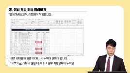 CLASS101 | 데이터 분석 및 관리를 위한 엑셀 스킬 실무 데이터 분석 및 관리를 위한 엑셀 스킬 실무 | 스미다서점