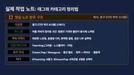 CLASS101 | 명화와 음악 창작법 - 감성과 표현력을 깨우는 예술 융합 | 클래스101 명화와 음악 창작법 - 감성과 표현력을 깨우는 예술 융합... 