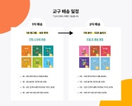 CLASS101 | 123미니쌤의 창의 수학 교구 풀 패키지 (218pcs+교재 24권+영상 60강) 123미니쌤의 창의 수학 교구 풀 패키지 (218pcs+교재... 