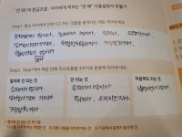 CLASS101 | 엄마의 심리학, 우리 아이 마음 전문가 과정 엄마의 심리학, 우리 아이 마음 전문가 과정     | 리틀마누