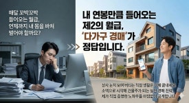 CLASS101 | 다가구주택 경매로 월세공장 만들기 다가구주택 경매로 월세공장 만들기 | Classmate731588y