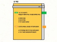 클래스101 | 독립의 이점과 청년 공공주택 총정리로 독립고민 해결하기 | Jamin 독립의 이점과 청년 공공주택 총정리로 독립고민 해결하기... 