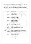 CLASS101 | 우리 아이 문해력 쑥쑥 키우는 생각일기 쓰는 방법 우리 아이 문해력 쑥쑥 키우는 생각일기 쓰는 방법 | 백경아