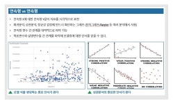 문돌이도 쉽게 배우는 파이썬 데이터 시각화/EDA 그림은 말보다 강하다! 문돌이도 쉽게 배우는 파이썬 데이터 시각화/EDA... 
