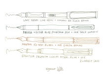 CLASS101 | greenut의 일상과 여행을 물들이는 수채화, 그리고 드로잉 greenut의 일상과 여행을 물들이는 수채화, 그리고 드로잉 | greenut