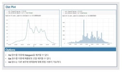 문돌이도 쉽게 배우는 파이썬 데이터 시각화/EDA 그림은 말보다 강하다! 문돌이도 쉽게 배우는 파이썬 데이터 시각화/EDA... 