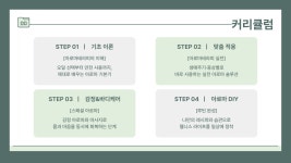 CLASS101 | 온가족을 위한 천연 에센셜 아로마테라피 온가족을 위한 천연 에센셜 아로마테라피 | Classmate148103w