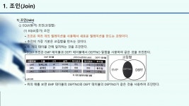 CLASS101 + | SQL 개발자(SQLD) 자격증 핵심정리 SQL 개발자(SQLD) 자격증 핵심정리 | IT백과사전