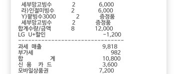 편의점 빙수사러 주말에 처음 나왔습니다. : 클리앙