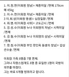 국민의짐당이 군대얘기 할때마다 보여주고싶은 : 클리앙