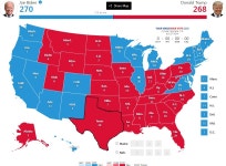 트럼프가 이기려면 팬실베이니아에서 이겨야 합니다. : 클리앙