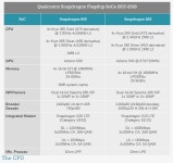 퀄컴 스냅드래곤 845 vs 835.jpg : 클리앙