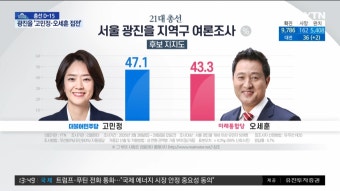 서울 광진을 지역구 여론조사, 고민정(47.1) vs 오세훈(43.3) : 클리앙