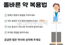 약사, 복약지도, 복용법, 약국, 소상공인, 사진,이미지,일러스트,캘리그라피 - jooheeAM작가 크라우드픽 - 저작권 걱정 없는 상업용 이미지