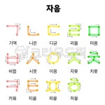한글배우기, 한글, 자음, 귀여운, 기역, 사진,이미지,일러스트,캘리그라피 - 모건(morgan)작가 크라우드픽 - 저작권 걱정 없는 상업용 이미지