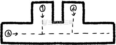 요, yo, ㅛ, ㅛ배우기, ㅛ쓰기, 사진,이미지,일러스트,캘리그라피 - cucumber252작가 크라우드픽 - 저작권 걱정 없는 상업용 이미지