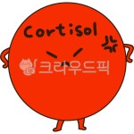 cortisol, 코티솔, 화남, angry, 화, 사진,이미지,일러스트,캘리그라피 - cookyimage작가 크라우드픽 - 저작권 걱정 없는 상업용 이미지