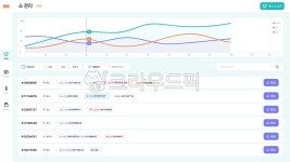 웹템플릿, 웹디자인, 목장, 소, 우유, 사진,이미지,일러스트,캘리그라피 - 마니보주작가 크라우드픽 - 저작권 걱정 없는 상업용 이미지