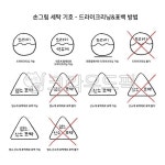 세탁기호, 세탁부호, 세탁아이콘, 세탁, 드라이크리닝, 사진,이미지,일러스트,캘리그라피 - 곰살작가 크라우드픽 - 저작권 걱정 없는 상업용 이미지