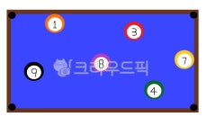 당구장, 당구, 당구공, 당구볼, 공, 사진,이미지,일러스트,캘리그라피 - gyslddl작가 크라우드픽 - 저작권 걱정 없는 상업용 이미지