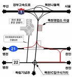 천안시, 국도21호선 경부선 목천나들목 입체화사업 추진 확정 < 천안... 충청신문 천안시, 국도21호선 경부선 목천나들목 입체화사업 추진 확정