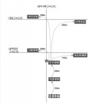 중부내륙고속도로 상행 충주휴게소 주유소 영업중단 < 경제 < 뉴스 < 기사본문 - 충청신문 중부내륙고속도로 상행 충주휴게소 주유소 영업중단