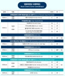[충청신문 주말여행] 부산·경남 가봐야 할 곳은? 국제해양영화제부터 영남춤축제, 렛츠런파크, 씨파크 핫썸머쿨캉스 페스티벌까지! < 충청신문... 