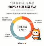 알바생 희망 2025년 최저시급은? ‘1만66원’ < 경제 < 뉴스 < 기사본문 - 충청신문 알바생 희망 2025년 최저시급은? ‘1만66원’