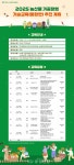 천안시농업기술센터, 농산물 가공창업 기술교육 참여자 모집 < 천안 < 충남 < 기사본문 - 충청신문 천안시농업기술센터, 농산물 가공창업 기술교육... 