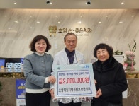 충주 호암직동 지사협, 저소득층 치과 진료비 총 200만원 지원 < 충주... 충청신문 충주 호암직동 지사협, 저소득층 치과 진료비 총 200만원 지원