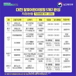 대전 달빛어린이병원 8곳 지정…평일 야간 및 휴일 진료 < 행정 < 뉴스... 충청신문 대전 달빛어린이병원 8곳 지정…평일 야간 및 휴일 진료